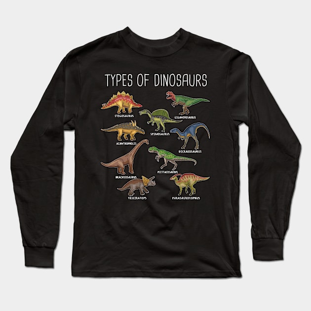 Kids Types Of Dinosaurs Dino Identification Gift Long Sleeve T-Shirt by TeddyTees